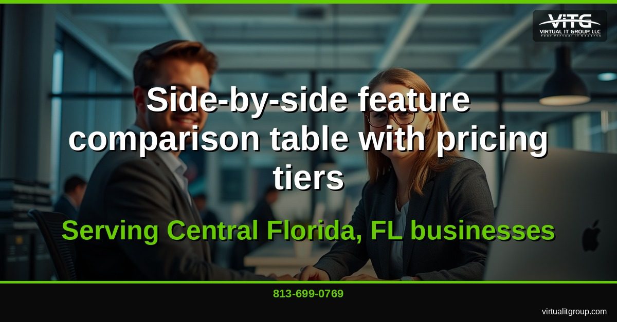 Datto vs Veeam vs Acronis: Central Florida's Complete Cloud Backup Comparison for 2024 | Central Florida IT Services