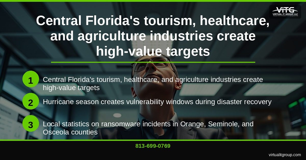 Immutable Storage Strategies for Ransomware Recovery in Central Florida: Complete Business Protection Guide | Central Florida IT Services