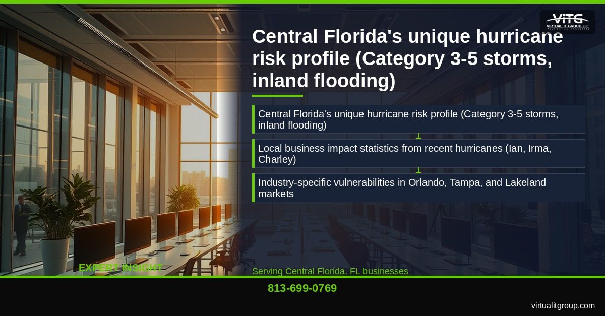 IT disaster recovery team testing backup systems in Central Florida office