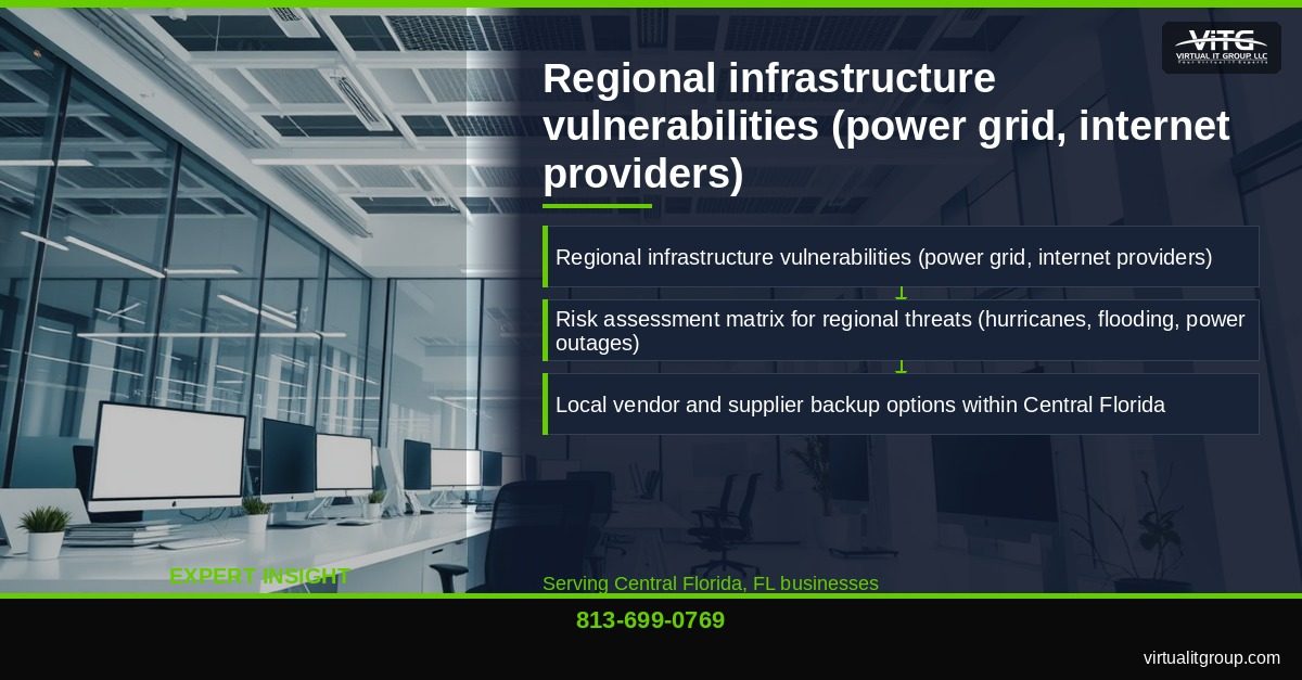 Risk assessment matrix showing Central Florida specific business threats including hurricanes and power outages